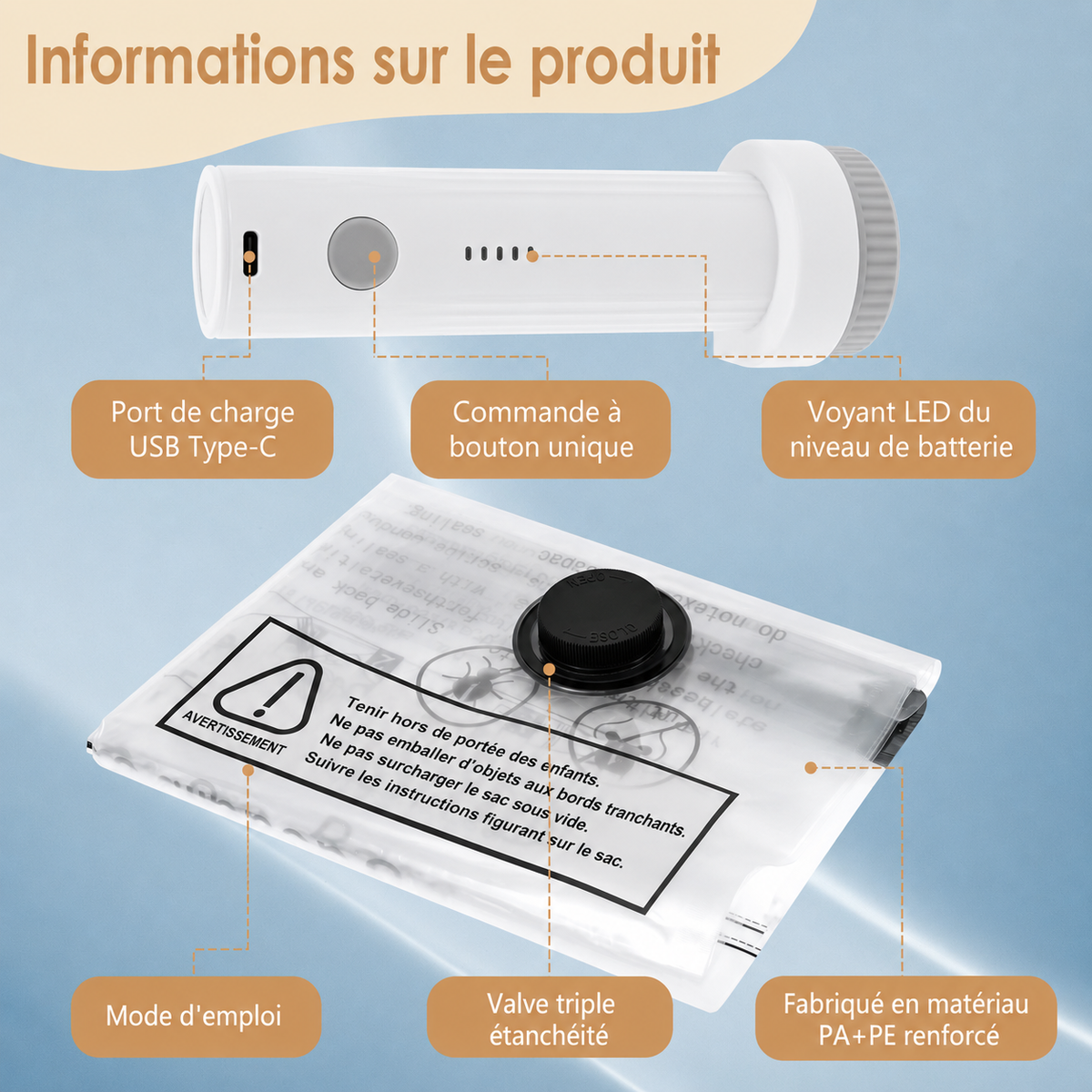 Pack Gain de Place : Mini Pompe Électrique et Sacs Sous Vide Voyage