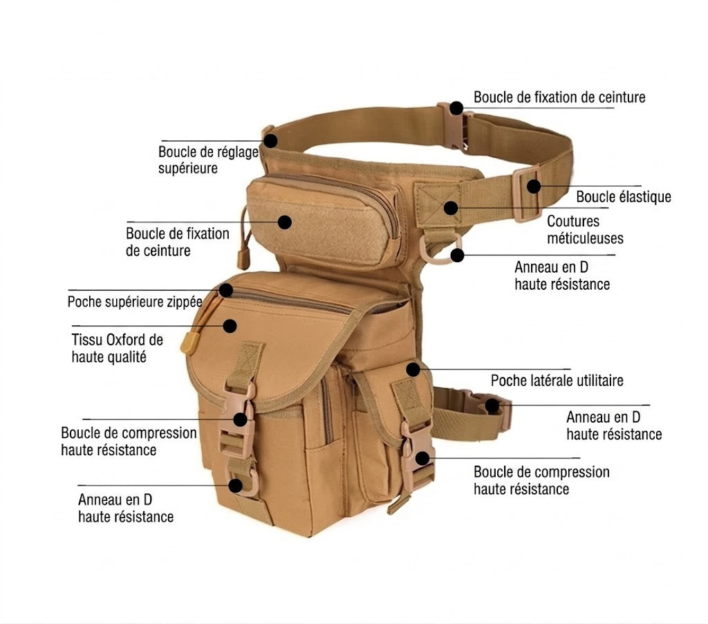 Coyote Tactical Drop Leg Bag