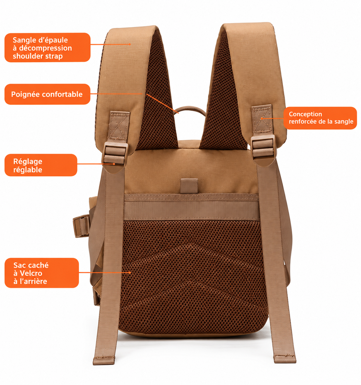 Sac à Dos Tactique Urbain 9L - Idéal Quotidien