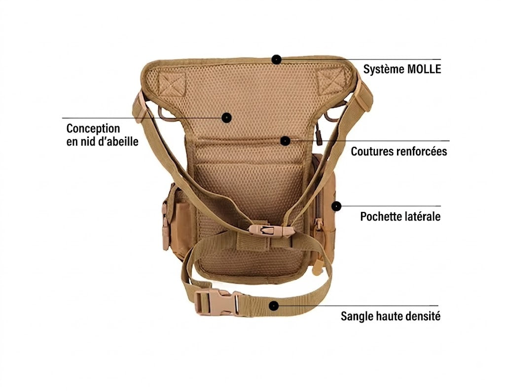 Coyote Tactical Drop Leg Bag