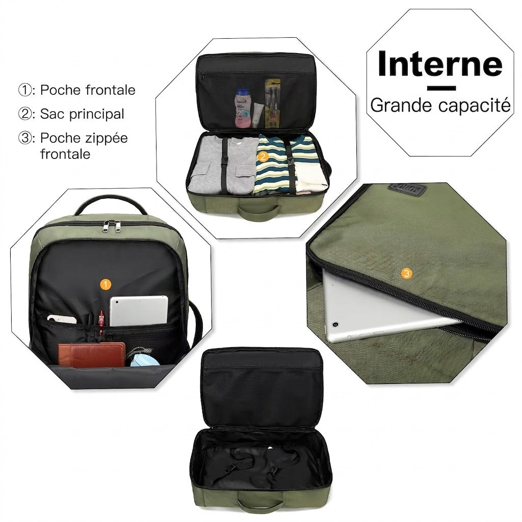 Travel Backpack - Cabin & Business Approved
