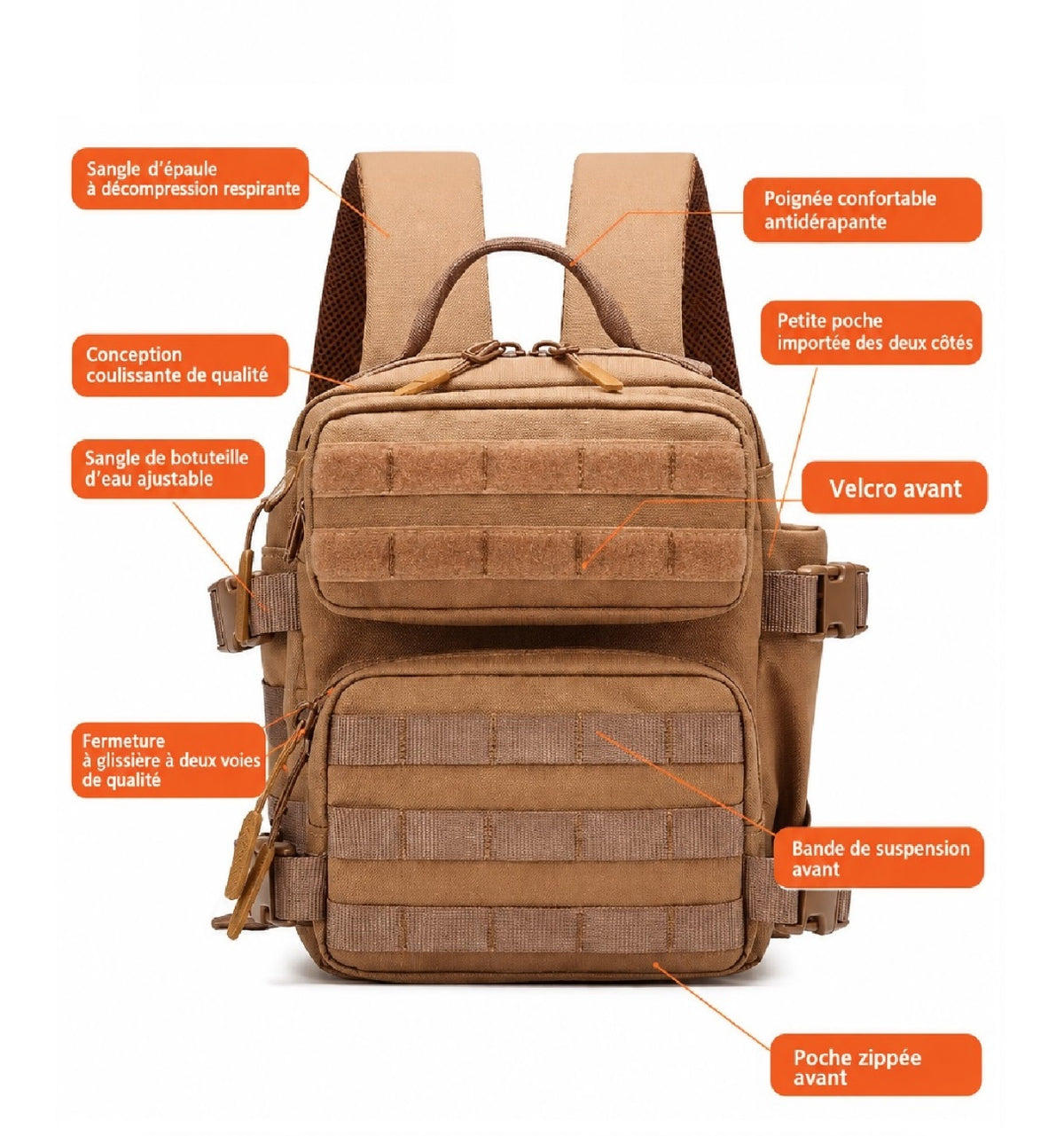 Sac à Dos Tactique Urbain 9L - Idéal Quotidien