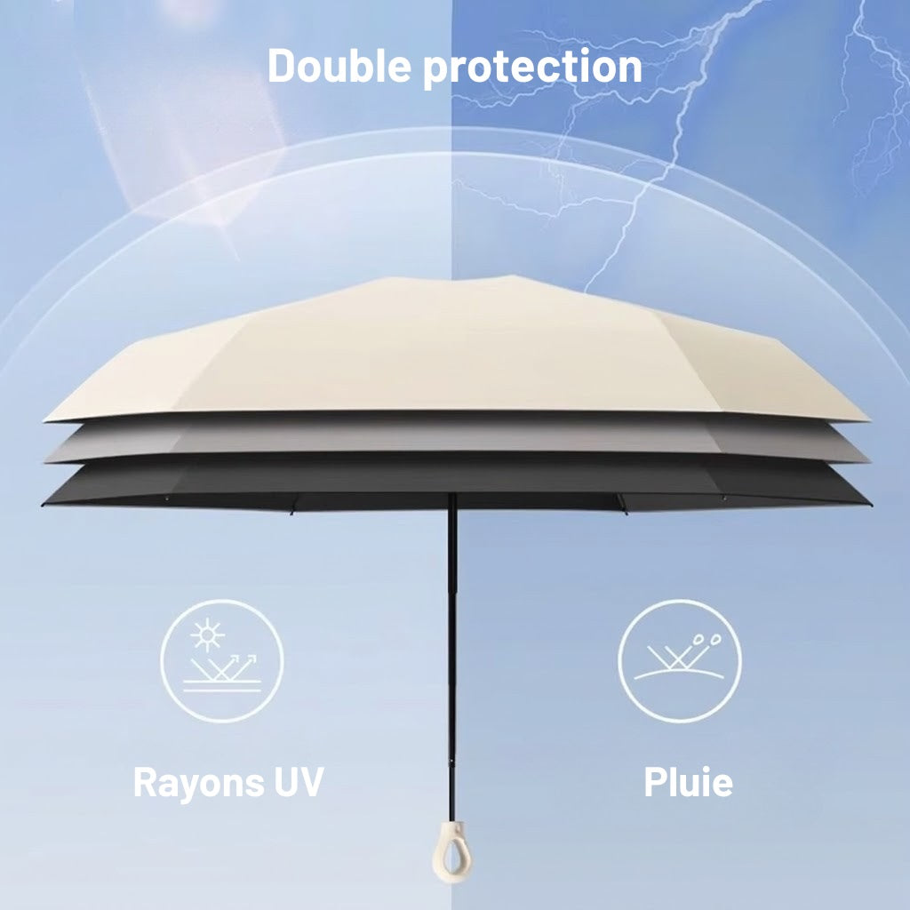 Parapluie de Voyage Ultra-Compact