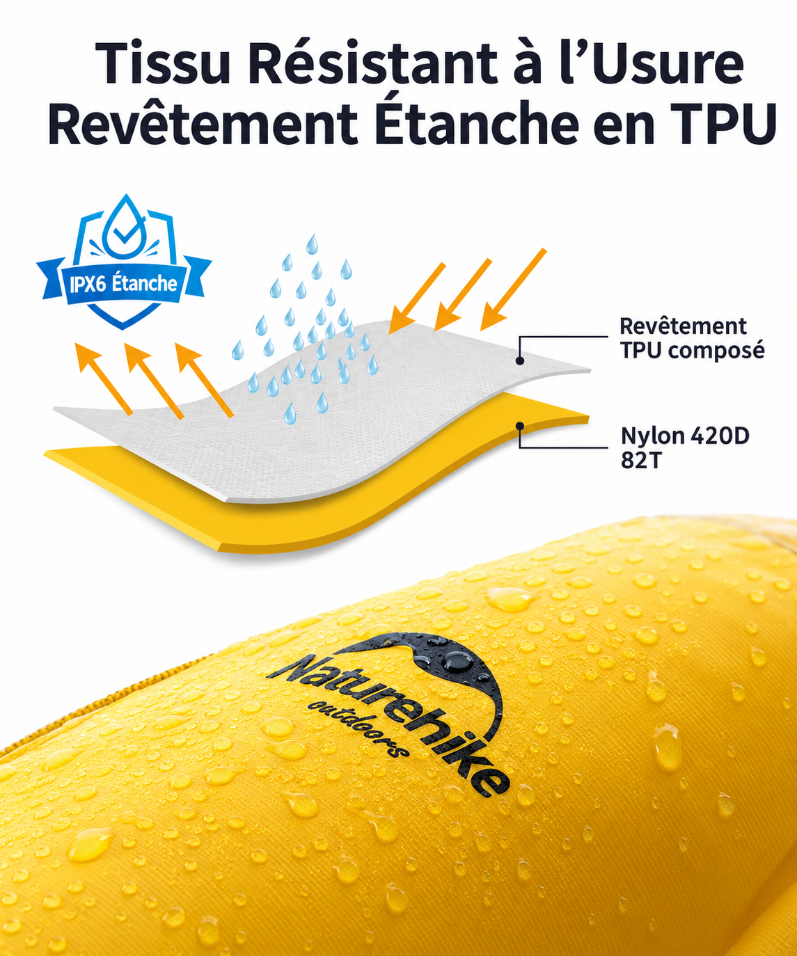 Sac à Dos Etanche 20L 30L 40L - Résistance à l'Eau & Multifonction