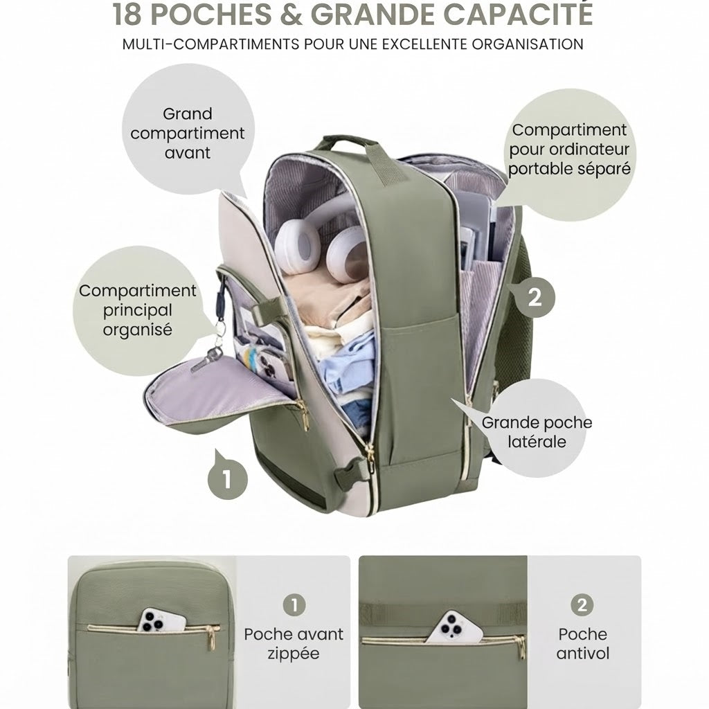 Sac à Dos de Voyage Cabine 40L Multifonction – Idéal Court Séjour
